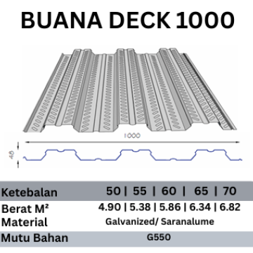 BUANA DECK 1000 0,50MM AZ70 Z100