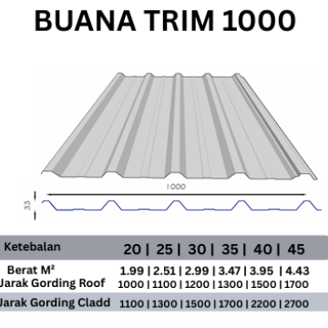 BUANA TRIM 1000 0,35MM AZ150 